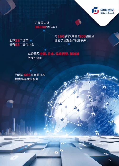 中電金信榮獲上海兩項殊榮，引領(lǐng)行業(yè)發(fā)展新篇章